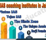 Top IAS coaching institutes in Jalgaon