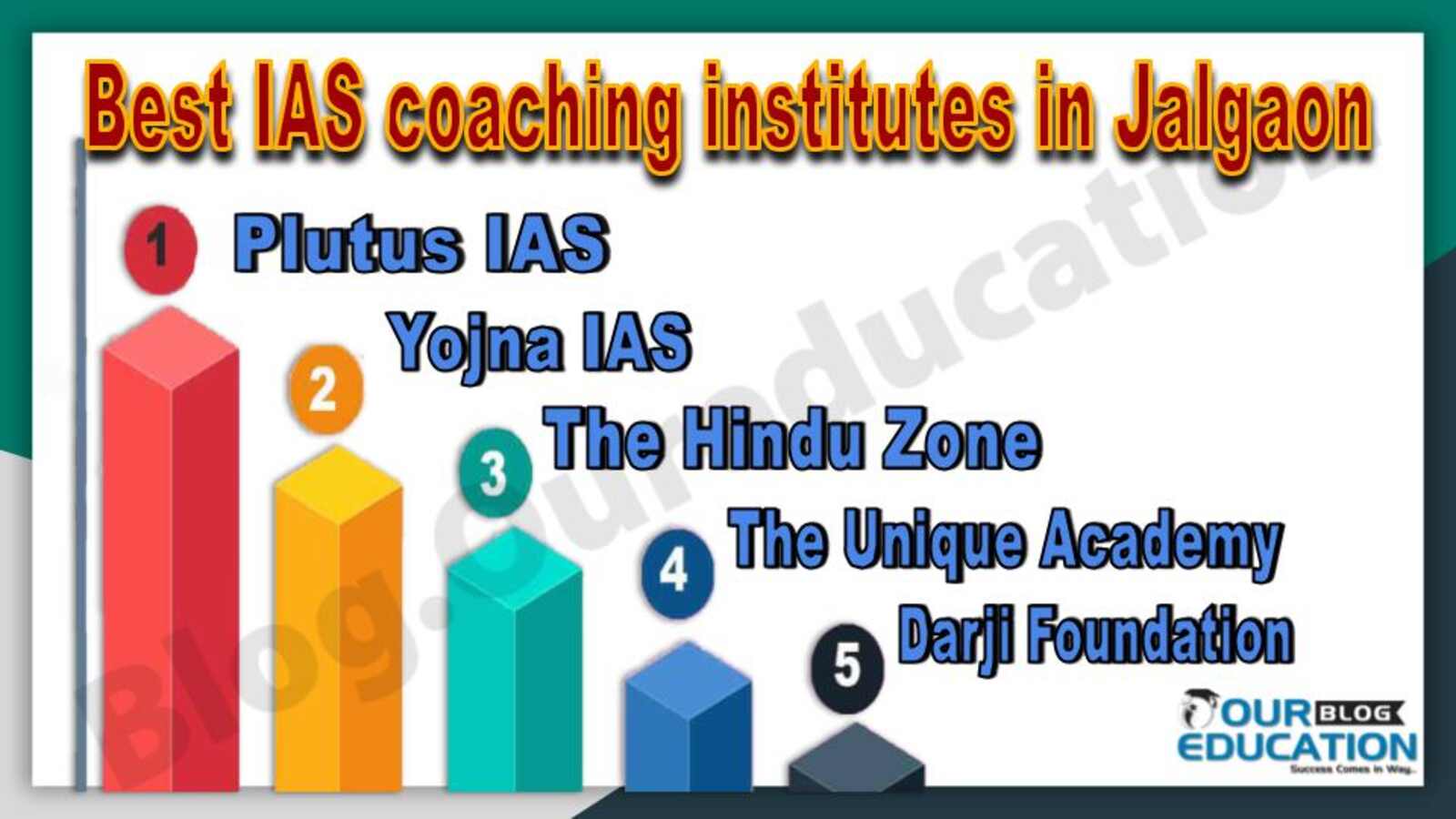 Best IAS coaching institutes in Jalgaon
