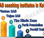 Top IAS coaching institutes in Kolhapur