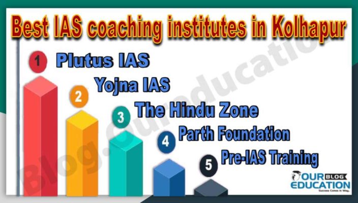 Top IAS coaching institutes in Kolhapur