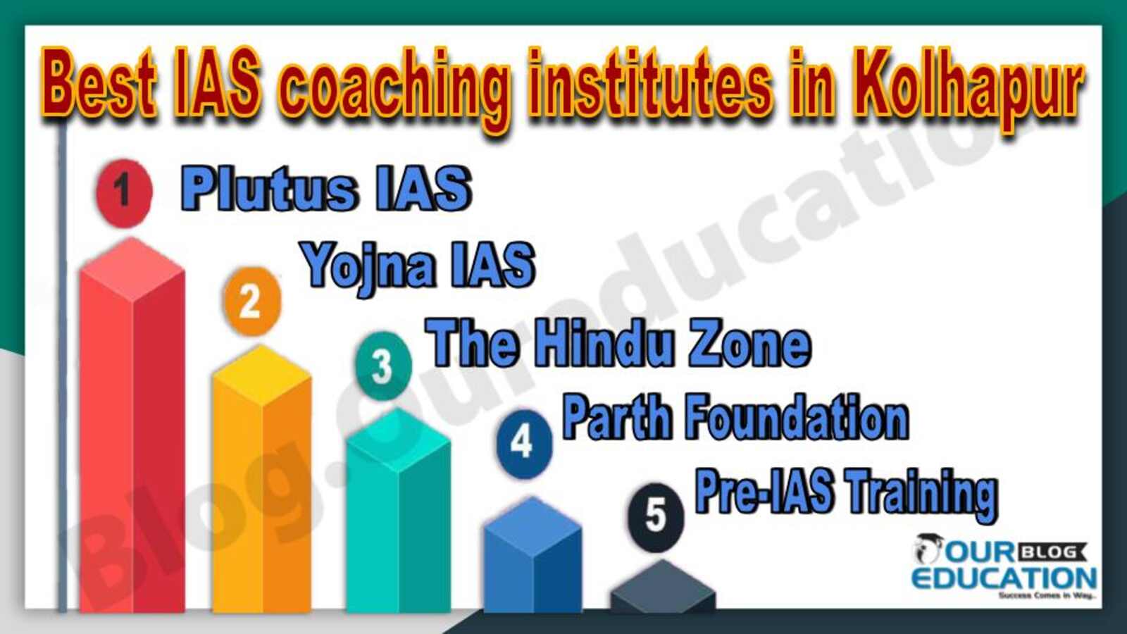 Best IAS coaching institutes in Kolhapur
