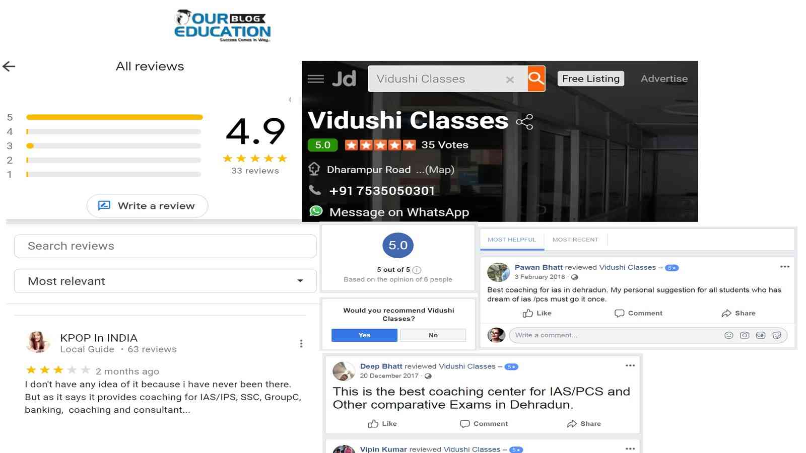 Vidhushi IAS Dehradun
