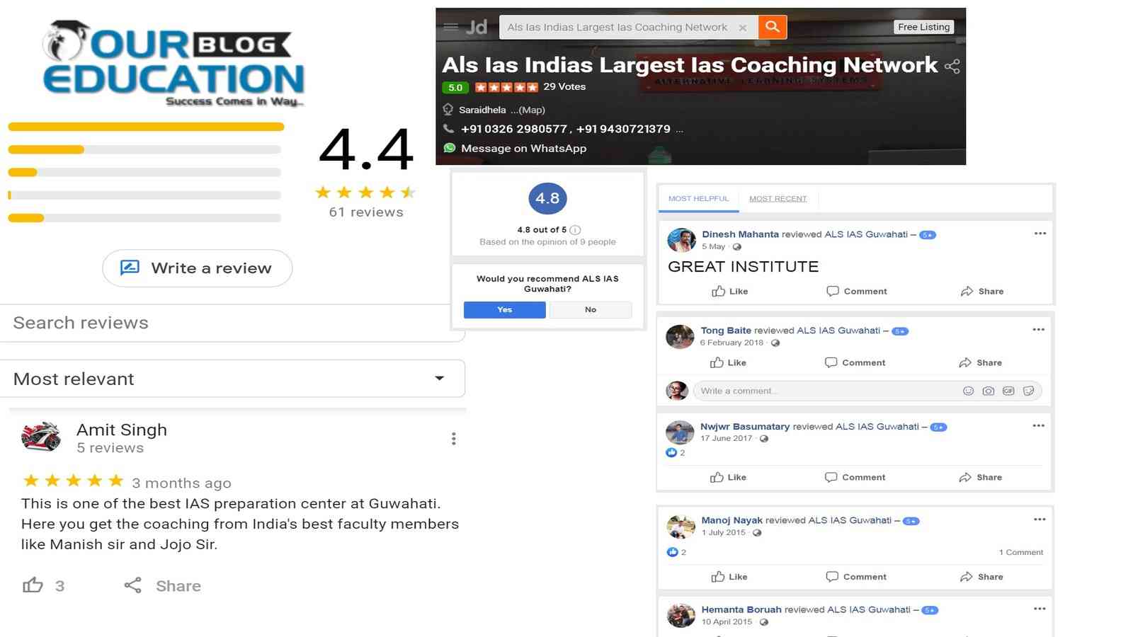ALS IAS in Guwahati