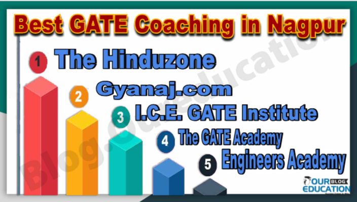 Best GATE Coaching in Nagpur