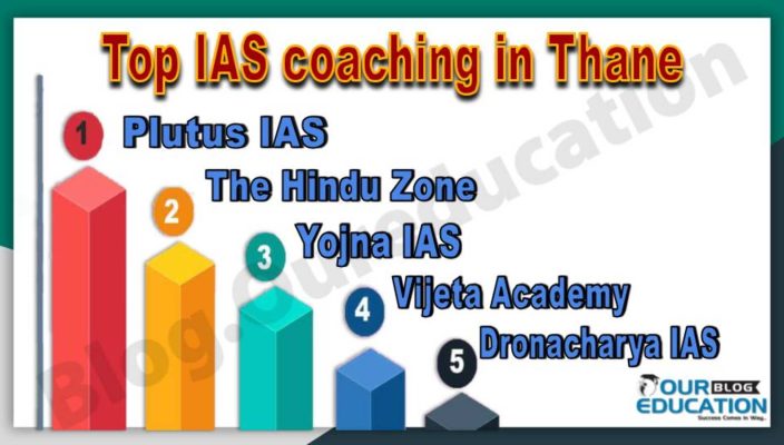 Best IAS coaching Institute in Thane