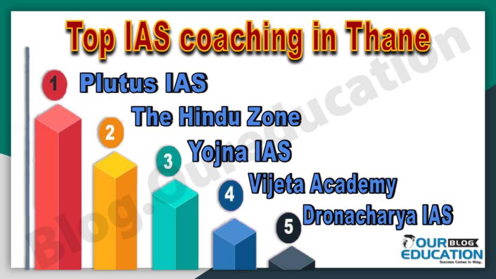 Best IAS Coaching in Thane