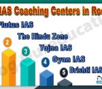 Best UPSC Coaching Centers in Roorkee