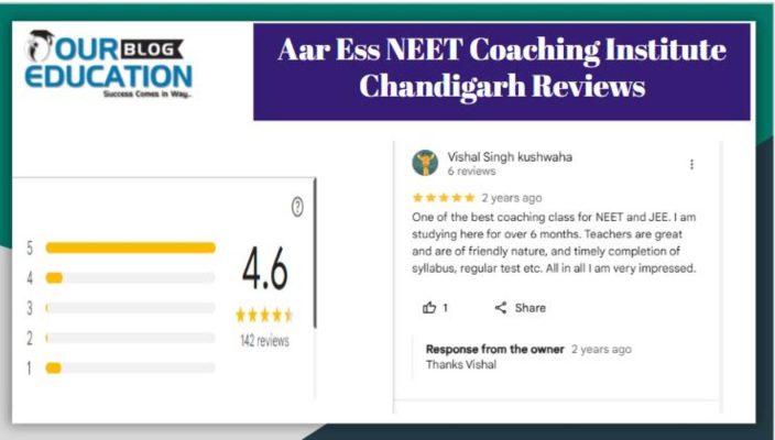 AAR ESS NEET Coaching in Chandigarh