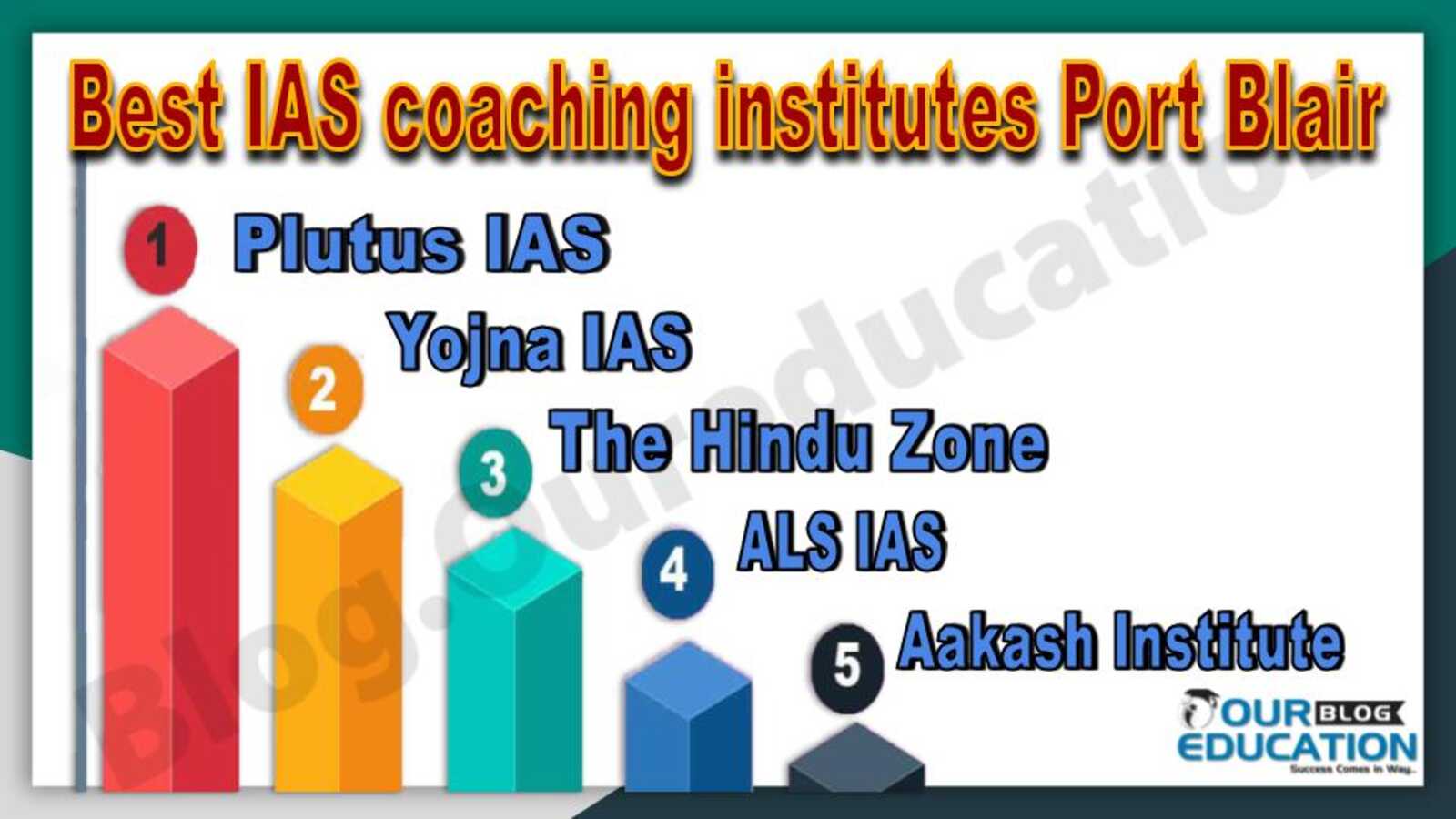 Best IAS coaching institutes Port Blair