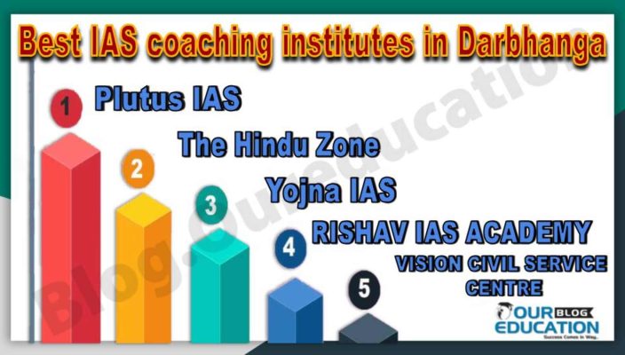 Best UPSC coaching institutes in Darbhanga