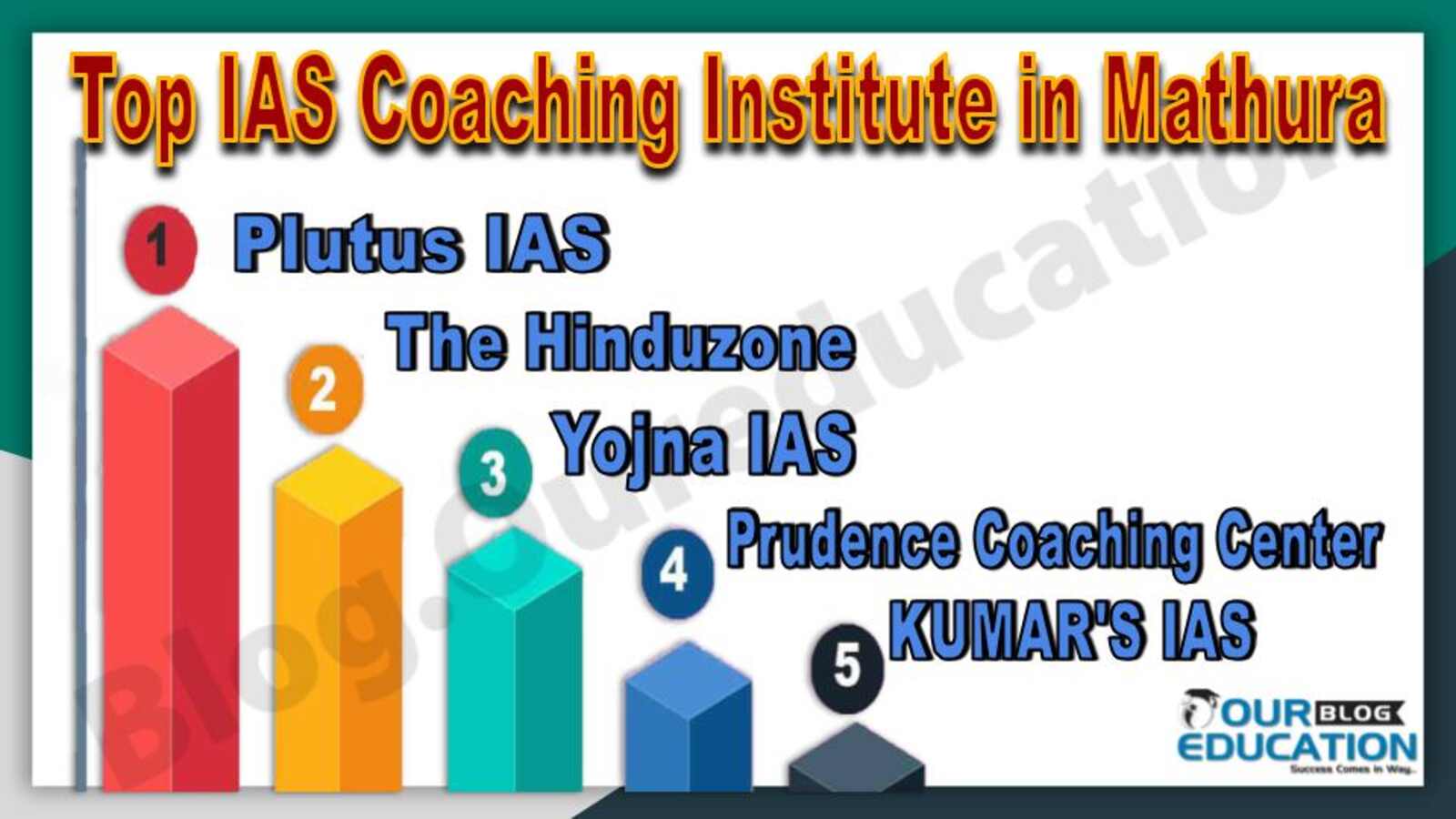 Top IAS Coaching Institute in Mathura