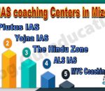 Best IAS coaching Centers in Mizoram