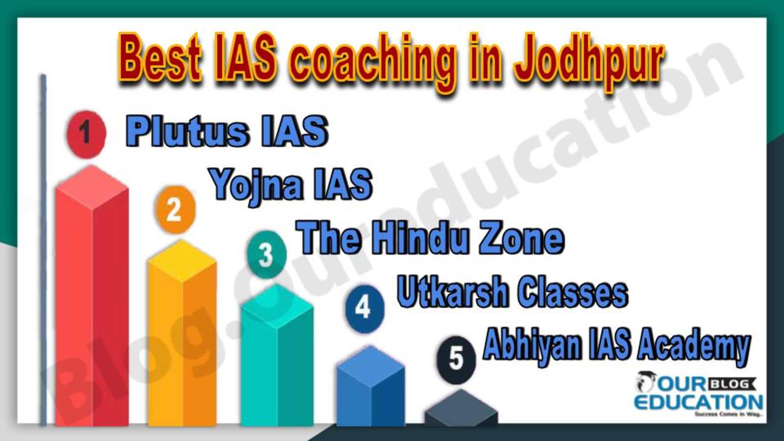 Best IAS coaching in Jodhpur