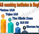 Best IAS coaching institutes in Meghalaya