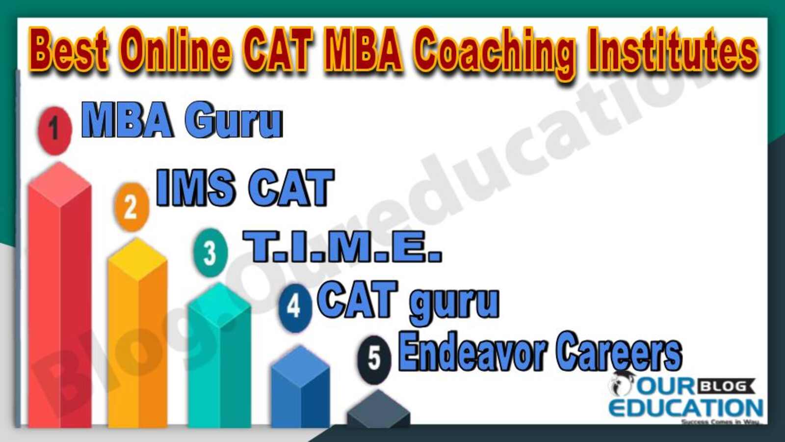Best Online CAT MBA Coaching Institute