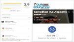 Samadhan IAS Coaching in Allahabad reviews