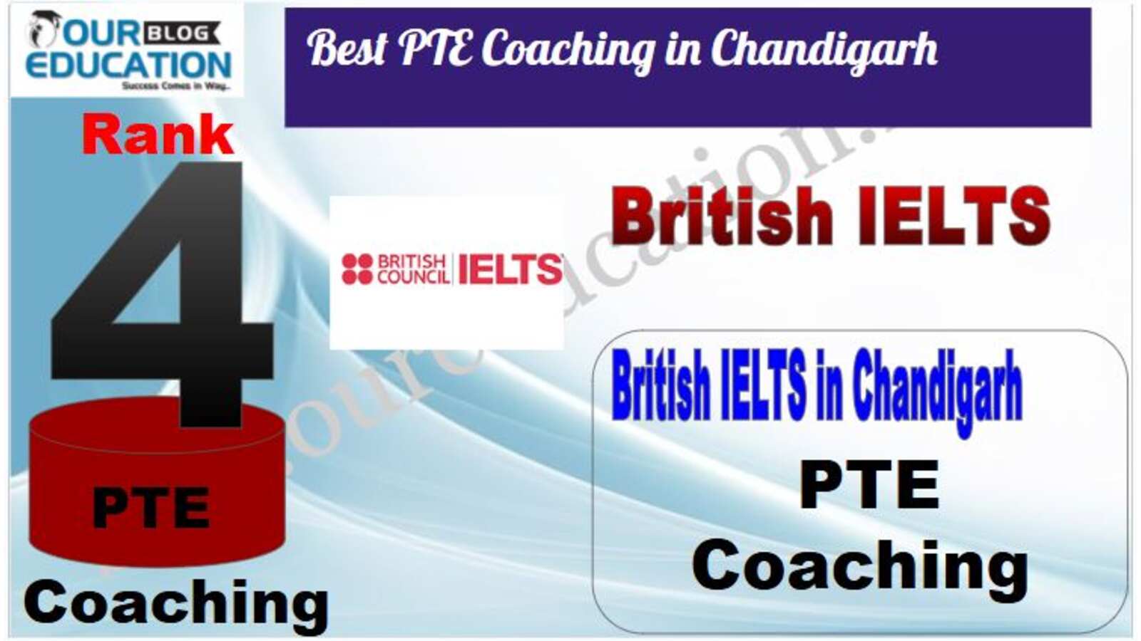 British IELTS Coaching in chandigarh