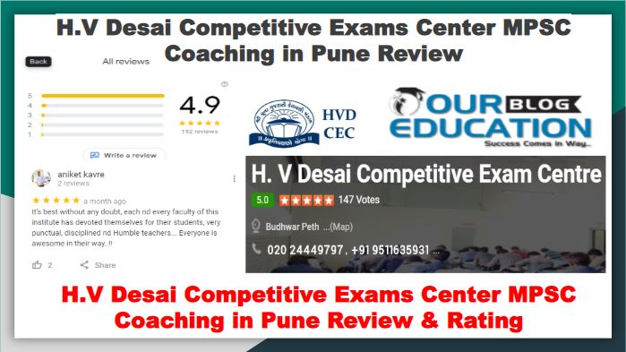 H.V. Desai Competitive Exams Center MPSC Coaching Pune