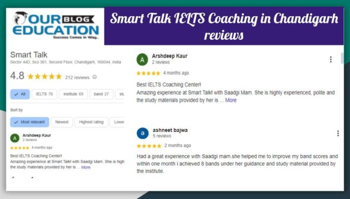 Smart Talk IELTS Coaching in Chandigarh Review