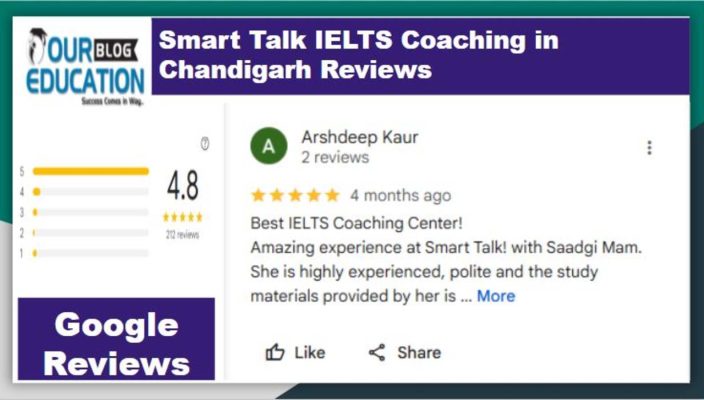SmartTalks IELTS Coaching reviews in chandigarh