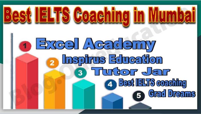 Best IELTS Coaching in Mumbai