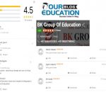 BK Group MPSC Institute for MPSC in Nashik
