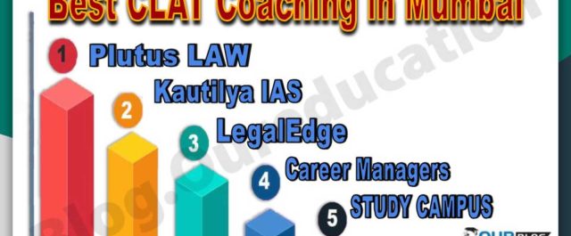 Best CLAT Coaching Centers in Mumbai