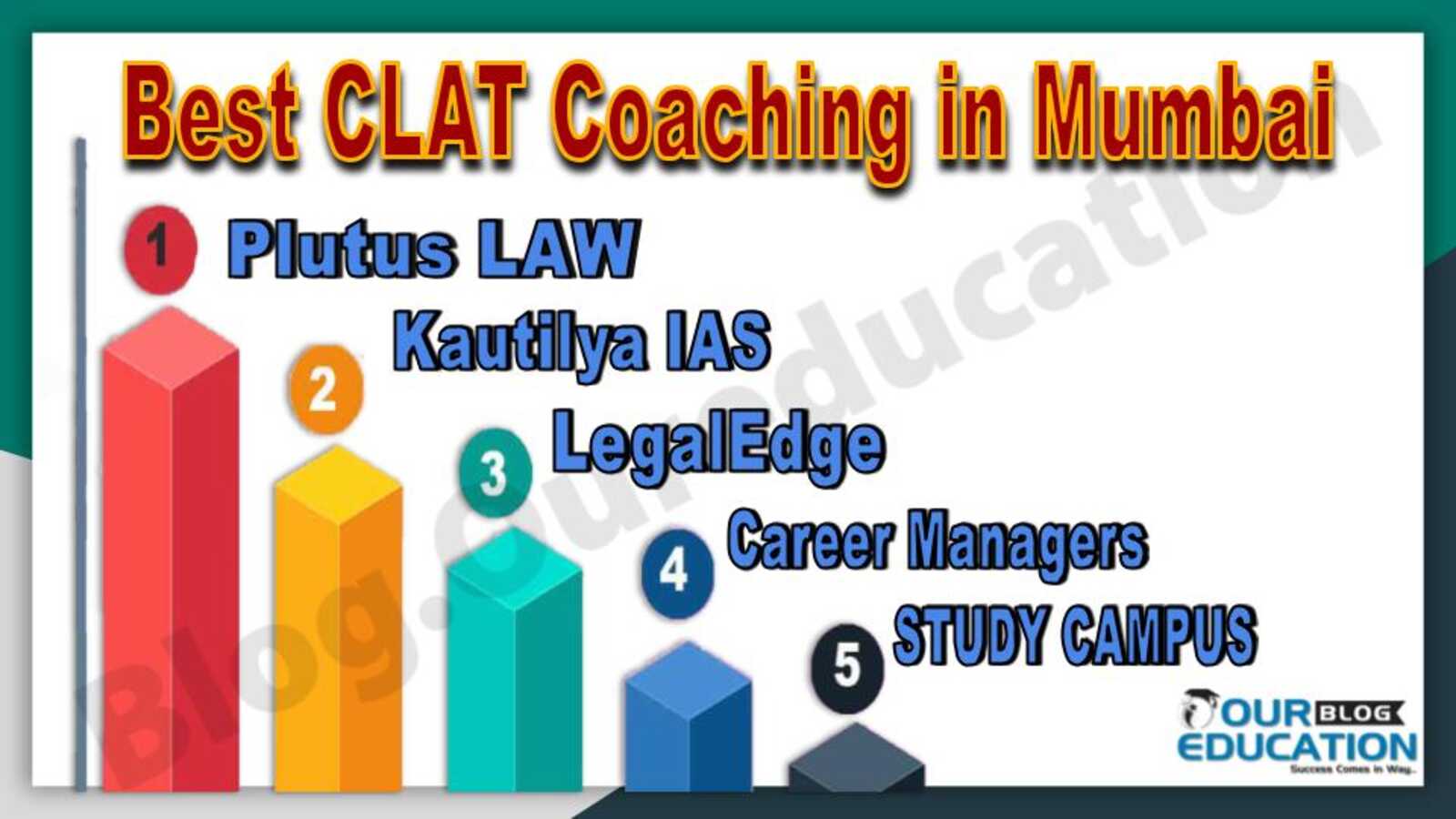 Best CLAT Coaching in Mumbai