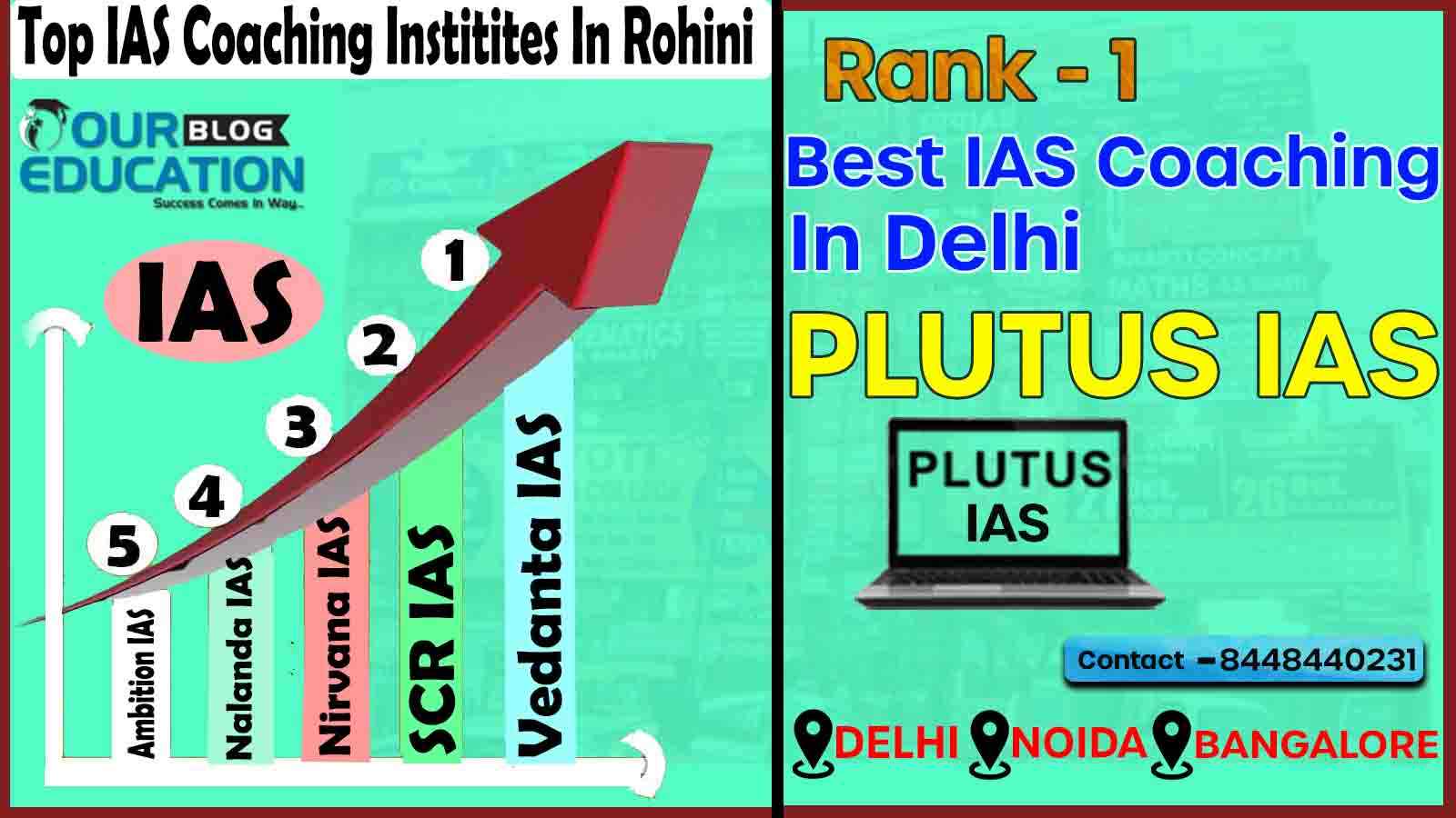 Best IAS Coaching in Rohini