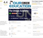The Unique Academy MPSC Coaching in Thane
