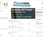 Sankalp IAS Forum MPSC Institute for MPSC in Mumbai