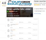 Career Launcher Bank Coaching in Greater Noida Review
