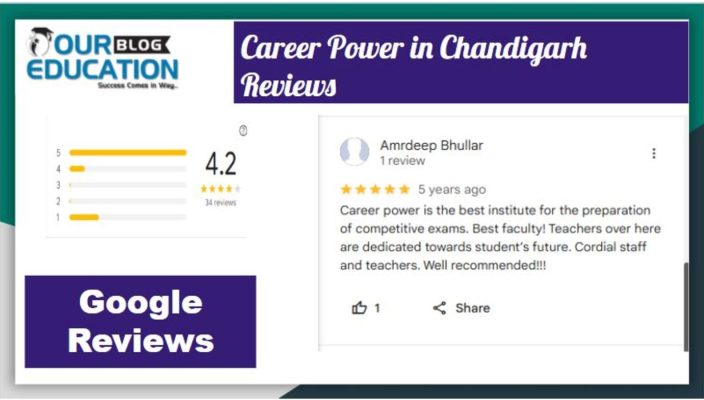 Career power in chandigarh