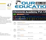 Chronicle Academy IAS Coaching in Patna Reviews
