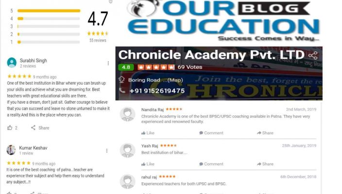 Chronicle Academy IAS Coaching in Patna Reviews