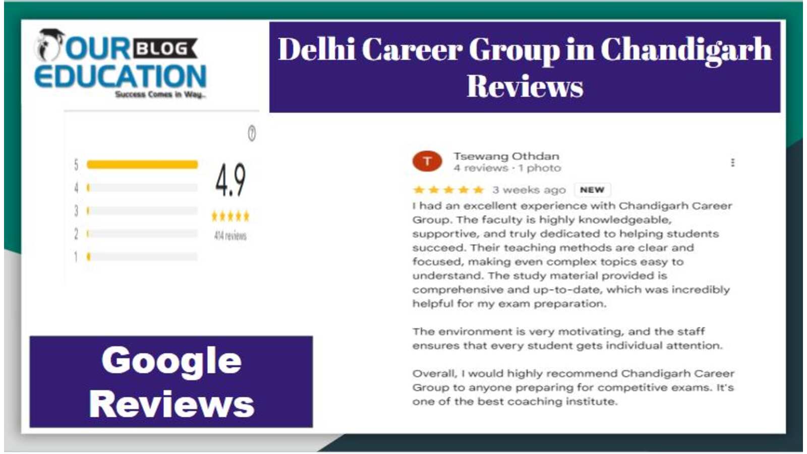 SSC and Banking Coaching