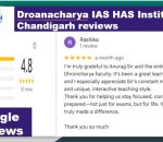 Dronacharya IAS In chandigarh Reviews
