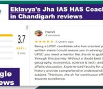 Eklavya classes Chandigarh Reviews