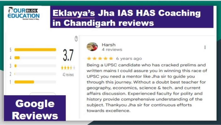 Eklavya classes Chandigarh Reviews