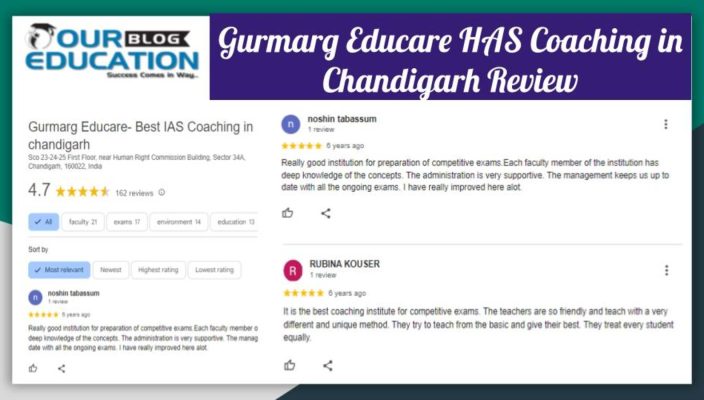 Gurmarg Educare HAS institute in Chandigarh Review