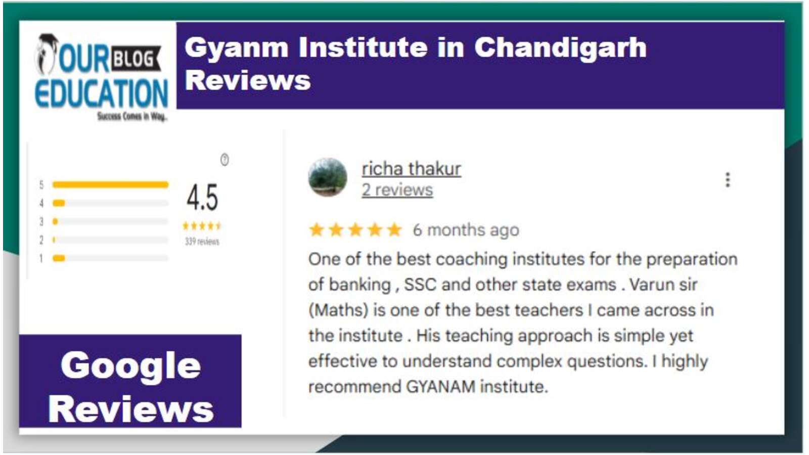 SSC and Bank Coaching 
