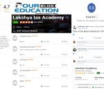 Top MPSC Coaching center In Mumbai review