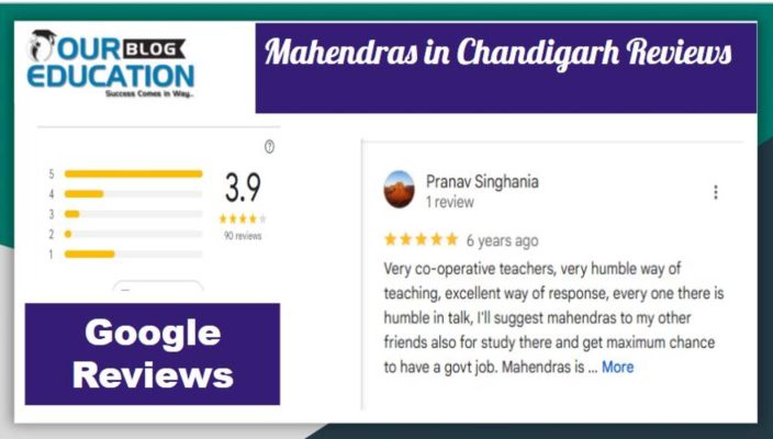 Mahenders chandigarh Reviews