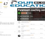 Paramount Bank Coaching Centre In Greater Noida Review