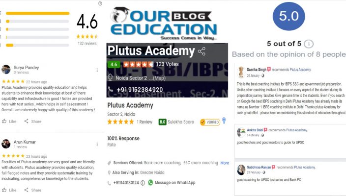 Plutus Academy Bank Coaching In Greater Noida Reviews