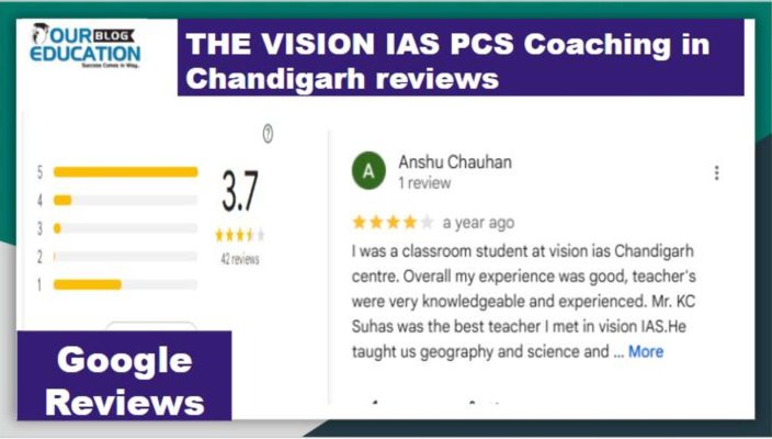 THE VISION IAS PCS chandigarh reviews