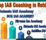 Top IAS Coaching Institute in Rohini