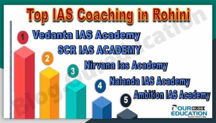 Top IAS Coaching Institute in Rohini