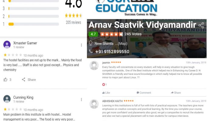 Arnav Saatvik Vidyamandir IAS Coaching in Shimla Reviews