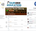 Career Point IAS Coaching in Shimla reviews